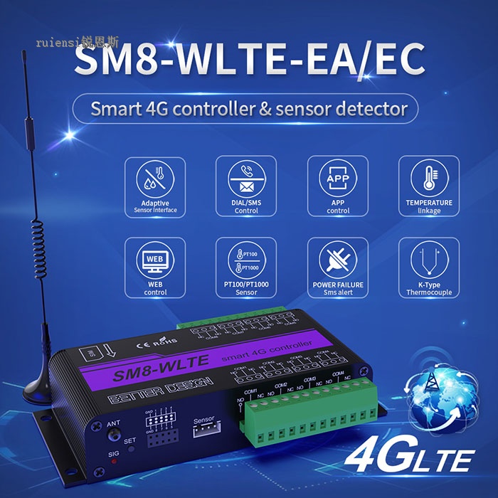SM8-WLTE-EA&EC  4G controller