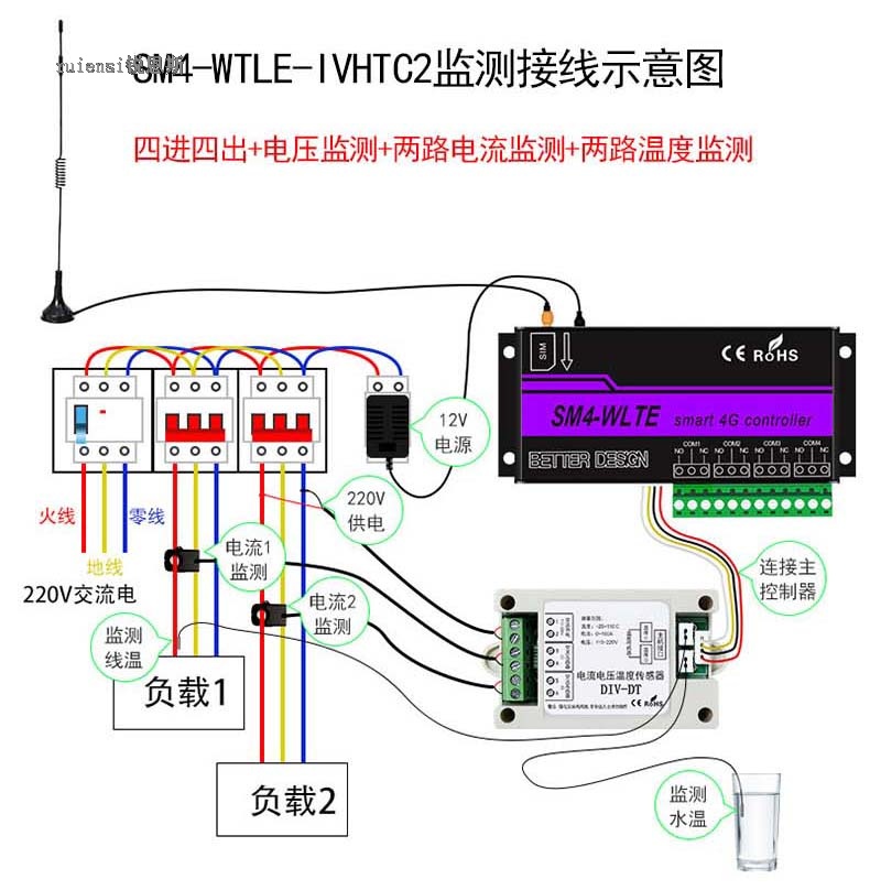 AC Voltage and Current 4G Monitoring Temperature and Humidity Linkage Motor Remote Query Alarm Overload Protection Phone Notification